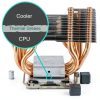 G107 100Grams Silver High Performance Thermal Paste, 2.6 Inches, Thermal Paste for CPU GPU LED IC PS4 Xbox Ovens-7